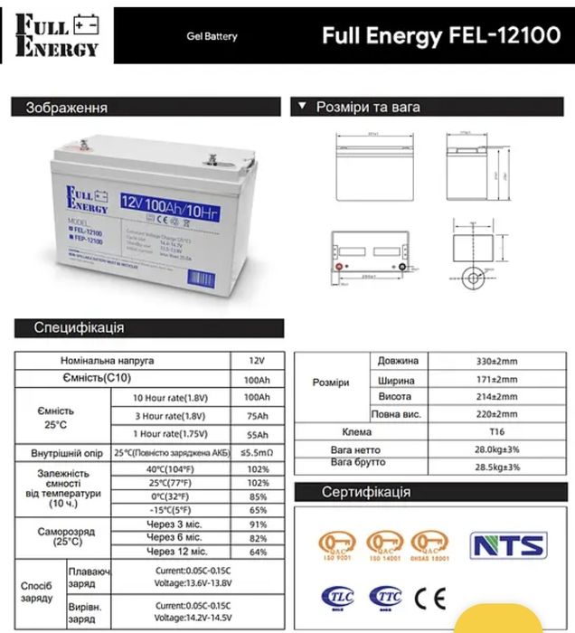 Аккумулятор гелевый 100Ач full energy FEL-12100