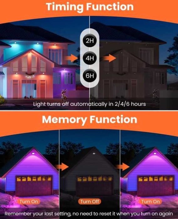 MEIKEE Reflektor RGB 25 W z pilotem zdalnego sterowania 2 szt.