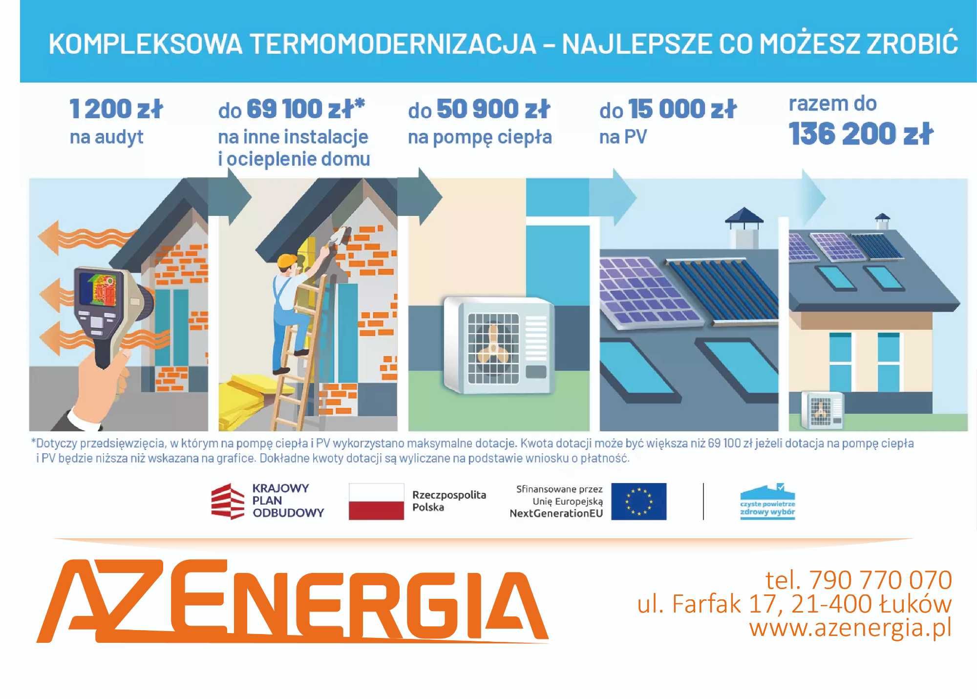 Czyste Powietrze Termomodernizacja Pompa Ciepła - DAIKIN Altherma 3