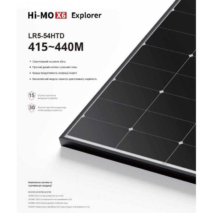 Cонячна панель Longi Solar LR5-54HTD-430M (bifacial)