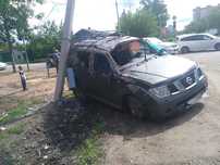 Срочный Выкуп Авто На Разборку Всех Марок и Моделей
