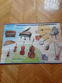 Tablica dwustronna "Instrumenty strunowe", "Instrumenty dęte"