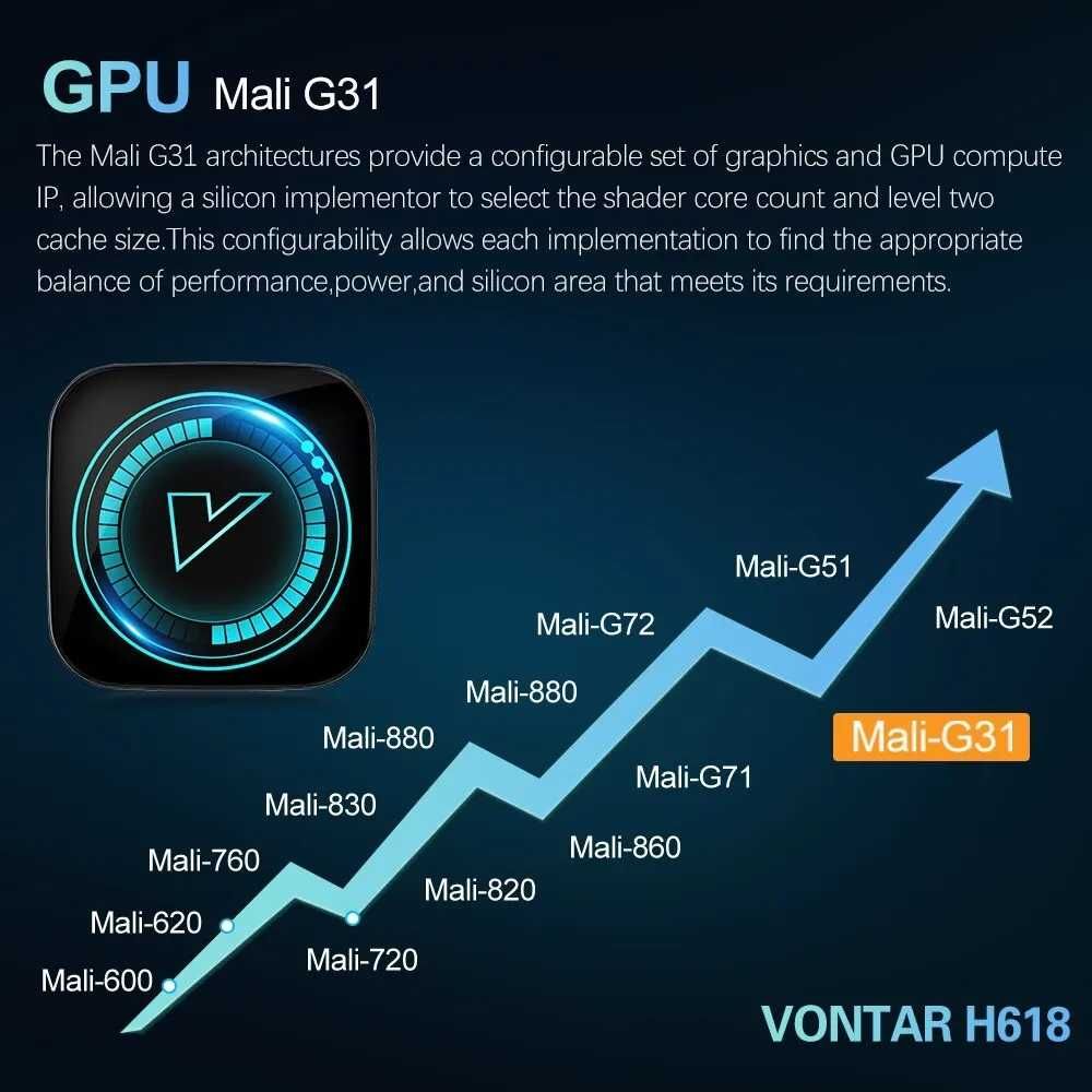 TV Box Android VONTAR H618 2GB + 16GB