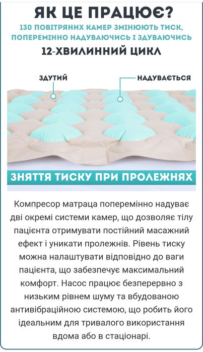 Матрац від пролежнів