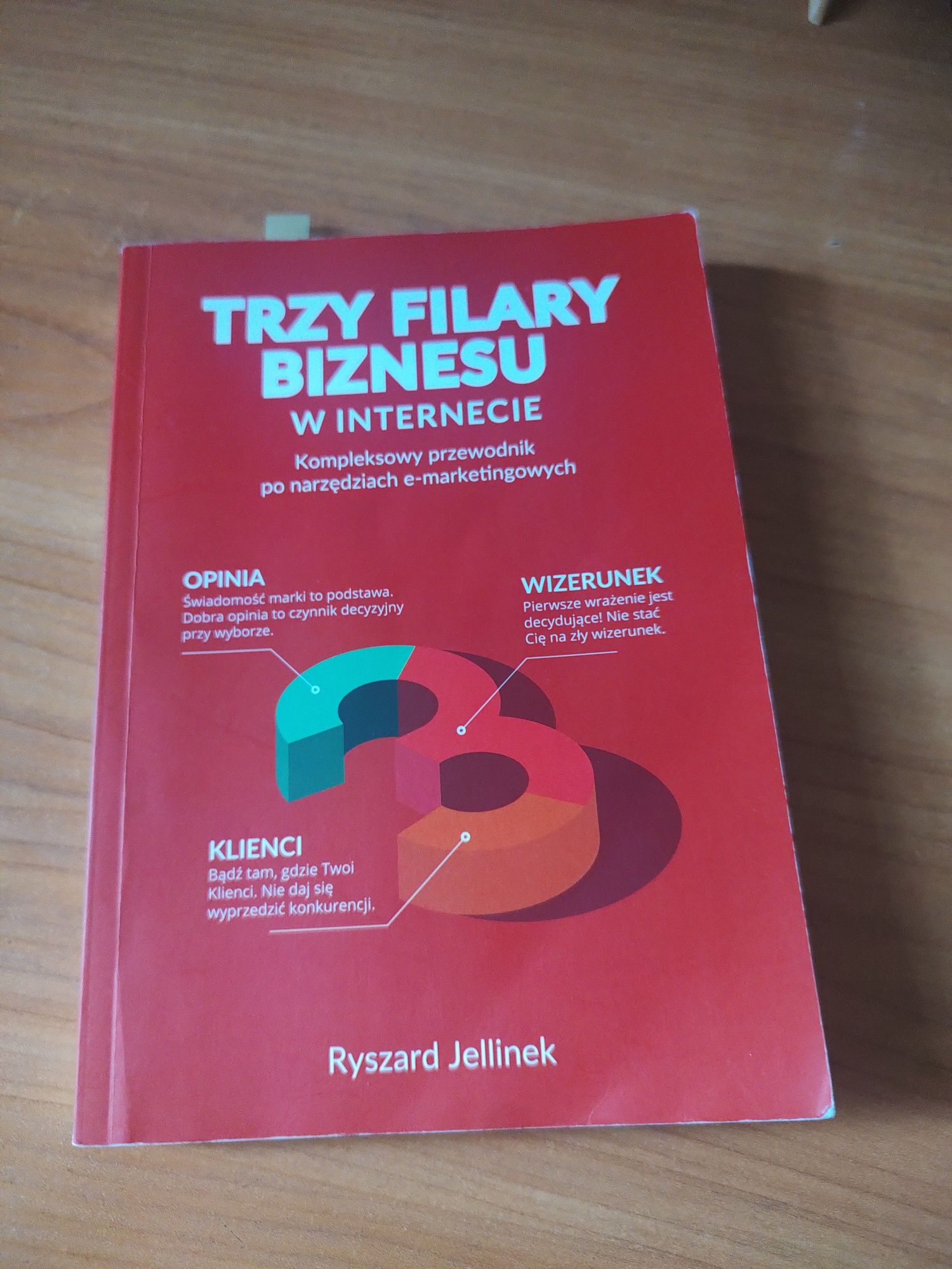 Trzy filary biznesu w internecie Ryszard Jellinek