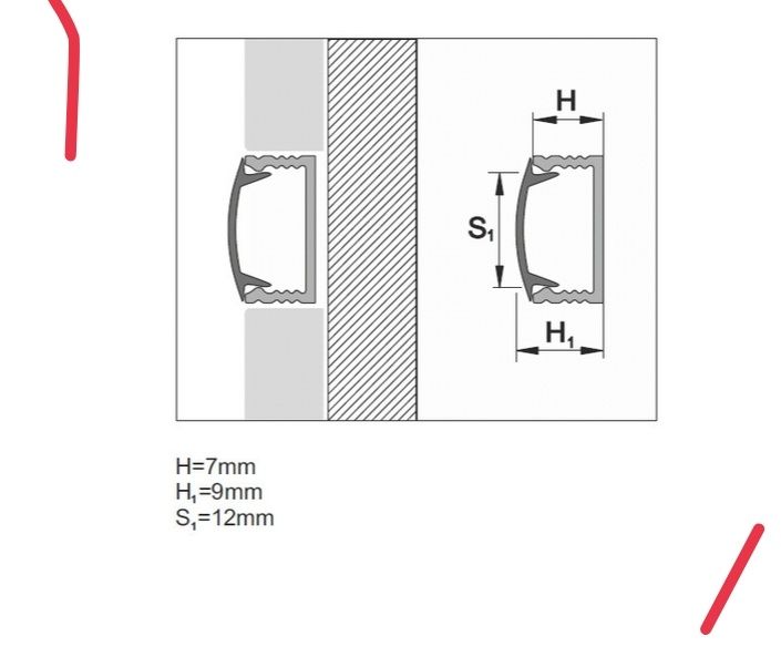 Profil aluminiowy excellent  LIPOSLED.15/250 trzy sztuk pod ledowe osw