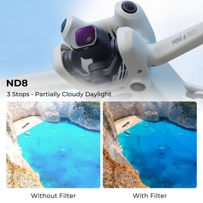 Zestaw filtrów ND8/16/CPL - DJI Mini 3 Pro magnetyczne, NOWE sprawdź