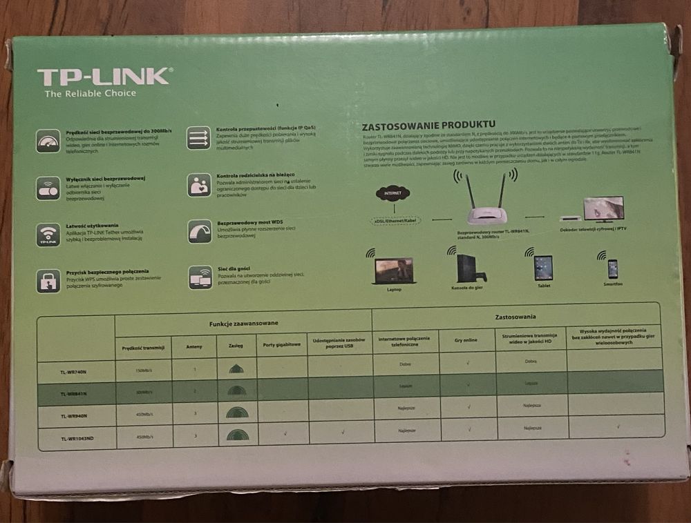 TP-LINK Router bezprzewodowy, standard N, 300Mb/s