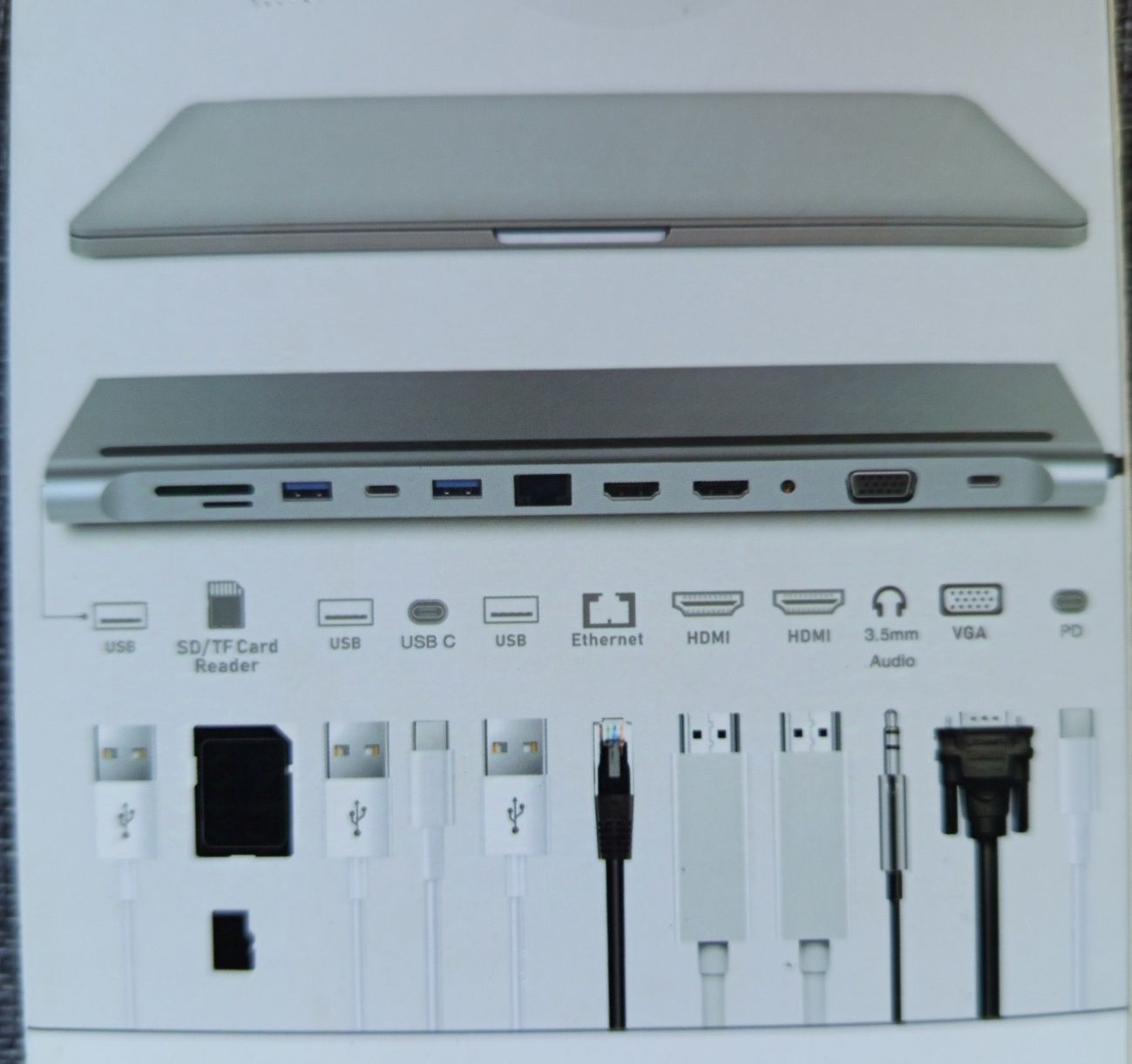 12-portowy podwójny koncentrator 4K HDMI USB C HDTV VGA RJ45 SD / TF d