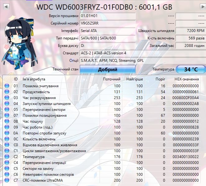 WD Gold 6 Tb 3.5''