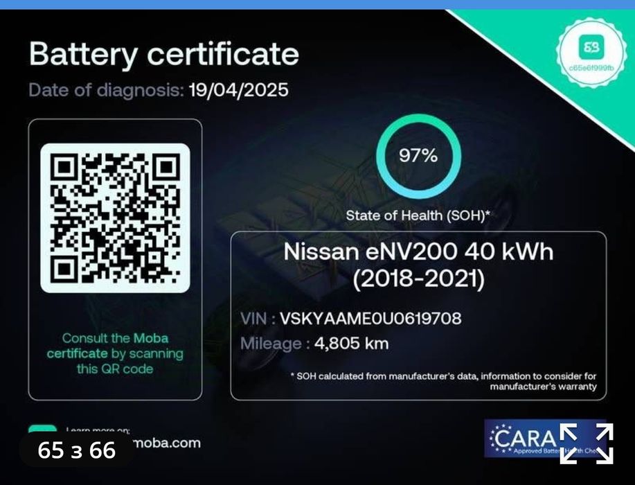 Nissan E-NV200 2020 SOH 97% пробіг всього 5 тис. км.