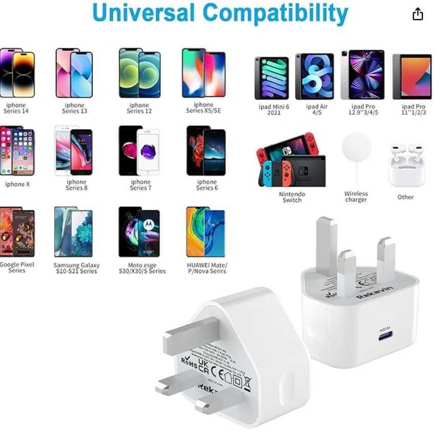 Szybka ładowarka wtyczka 20W USB C do iPhone'a  2szt