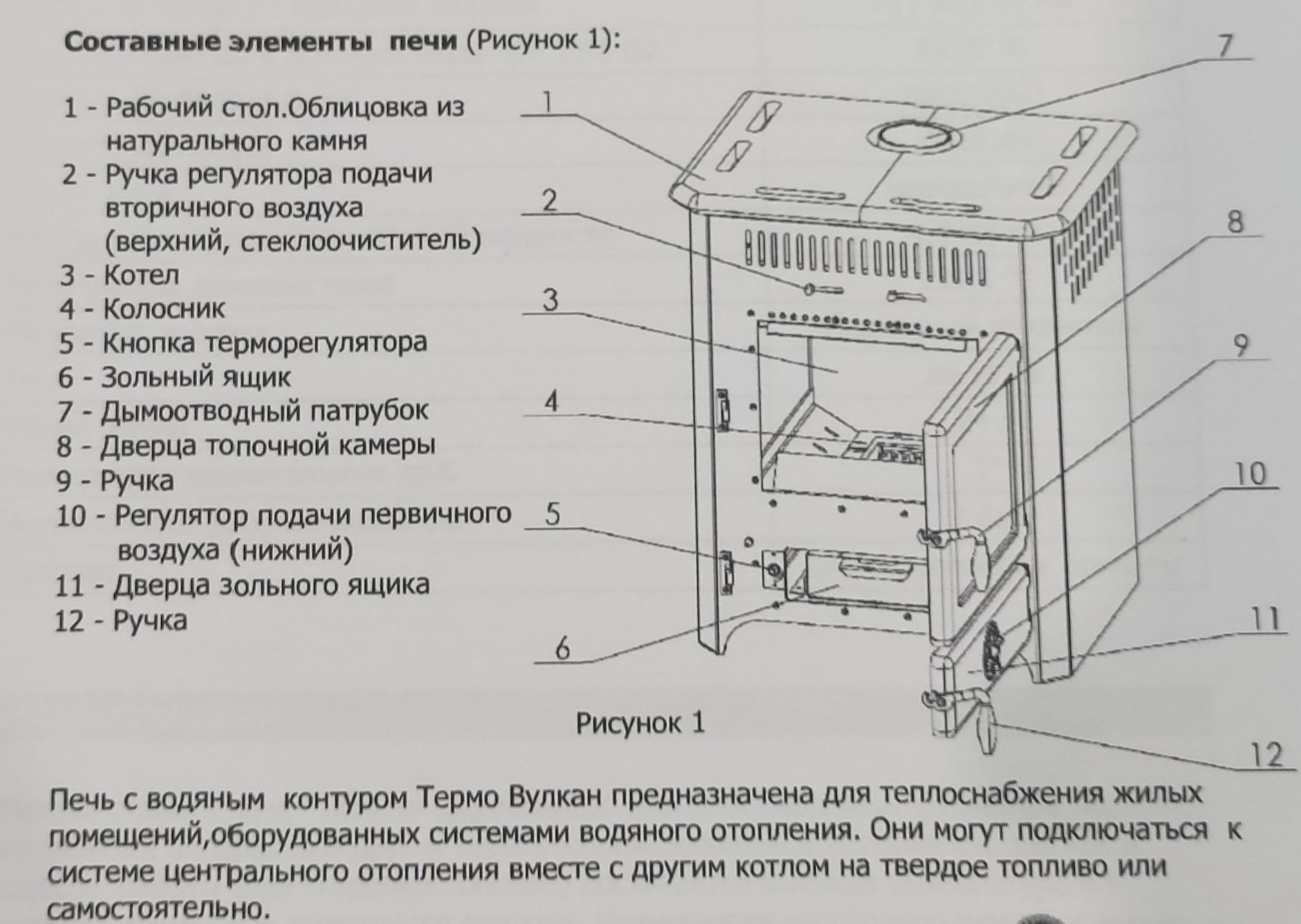 Піч на дровах з водяним контуром MBS Thermo Vulkan (чавун/ камінь)