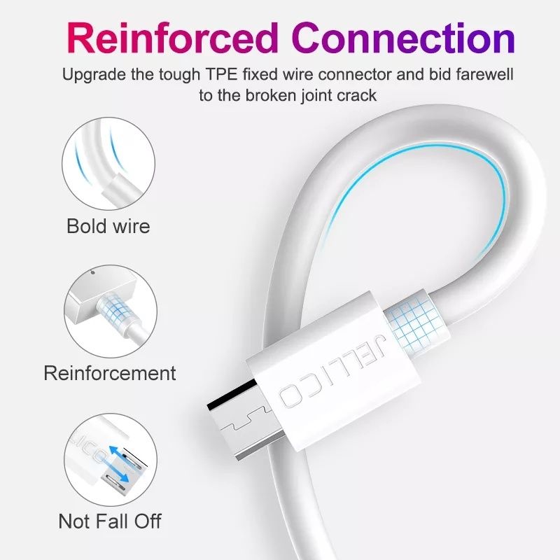 Kabel USB Micro 2 metry