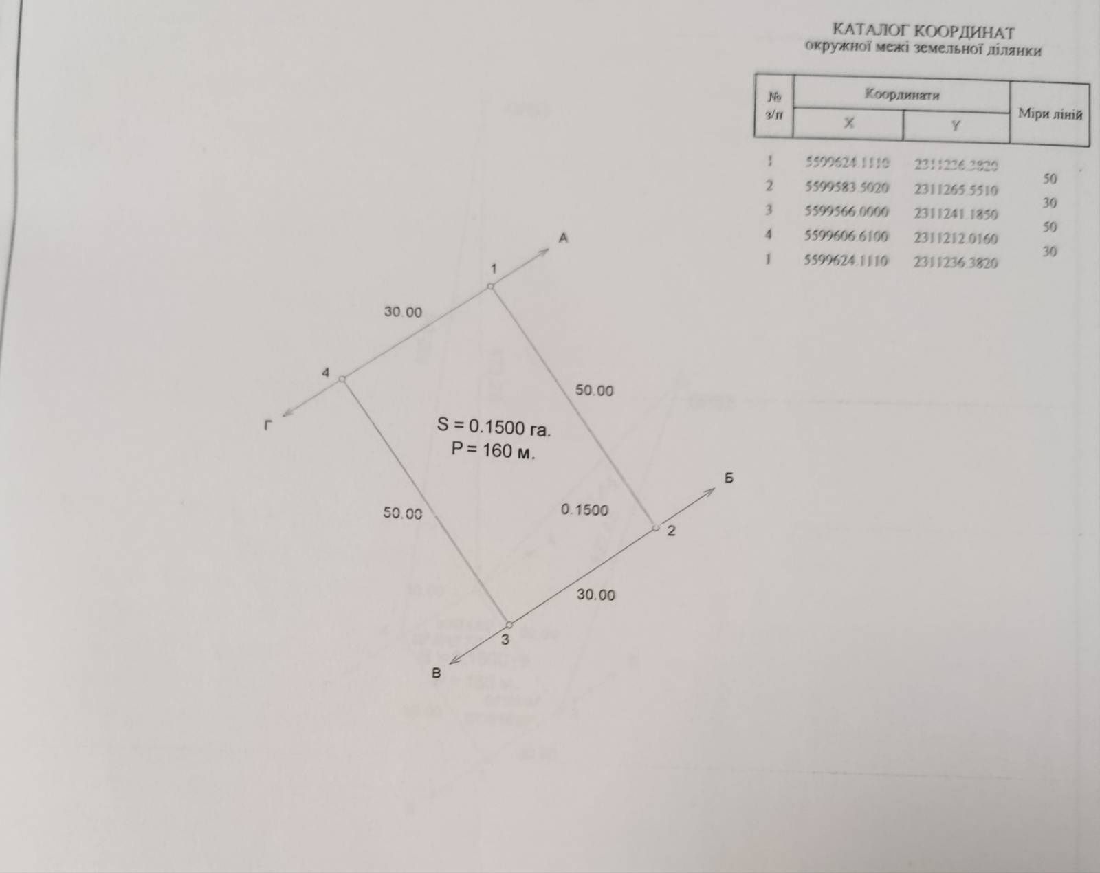 Земельна ділянка під забудову