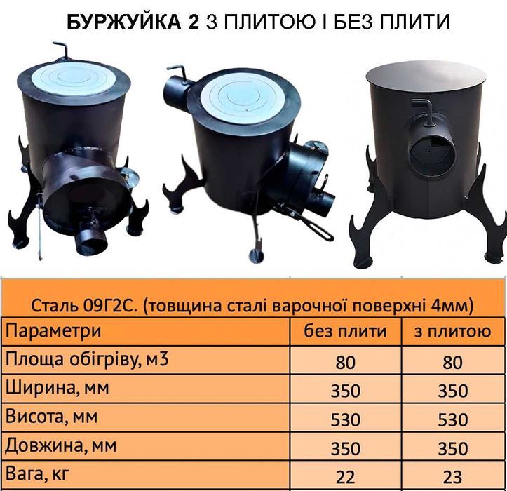 ГАРАНТІЯ! Буржуйка, Булер'ян, печь, піч, з плитою на 90м3, ЗАВОД!