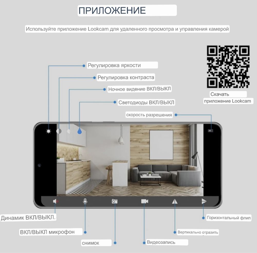 Новая Wi-Fi камера в зарядке Full Hd,сзу ,мини видеокамера