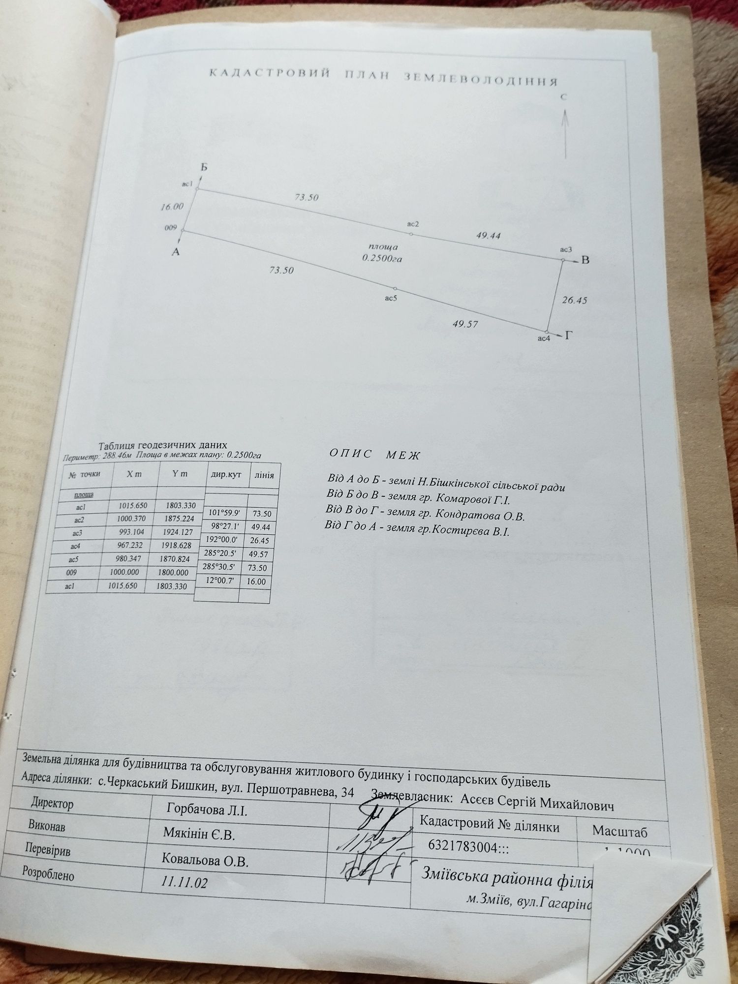 Продам участок.С постройками очень срочно.