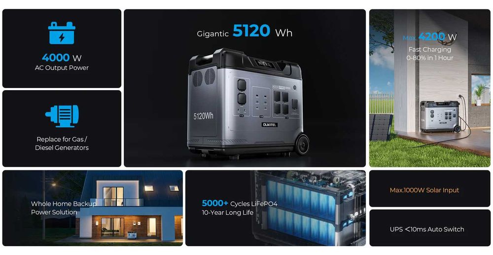Przenośna stacja zasilania generator OUKITEL P5000 Pro 5120WH 4000W