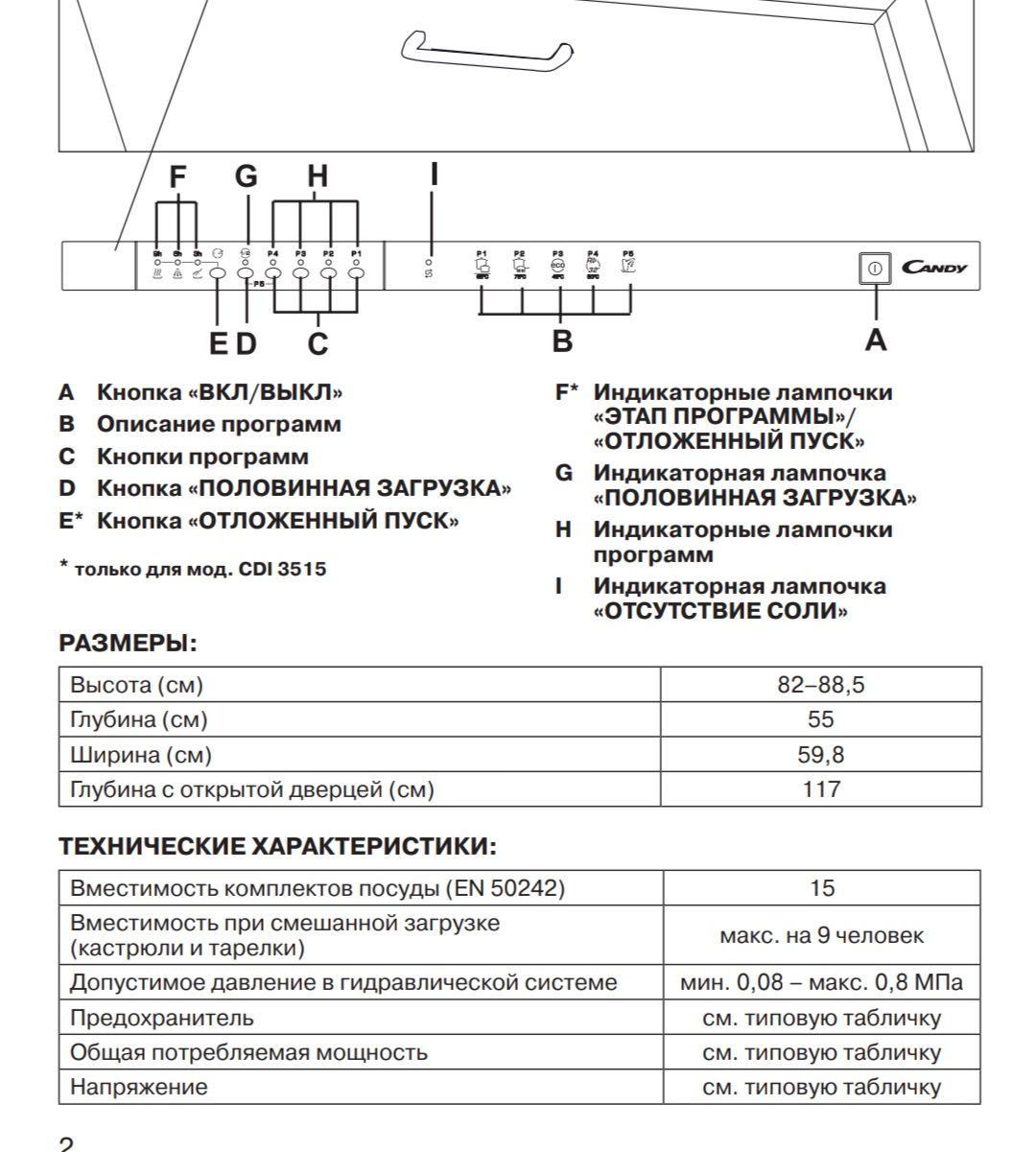 Посудомийна машина Candy CDI 3515 на запчастини