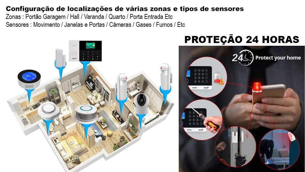 Alarme Tuya Casa/Loja sem Fios SOS/GSM/WiFi Android/iOS PT (NOVO)