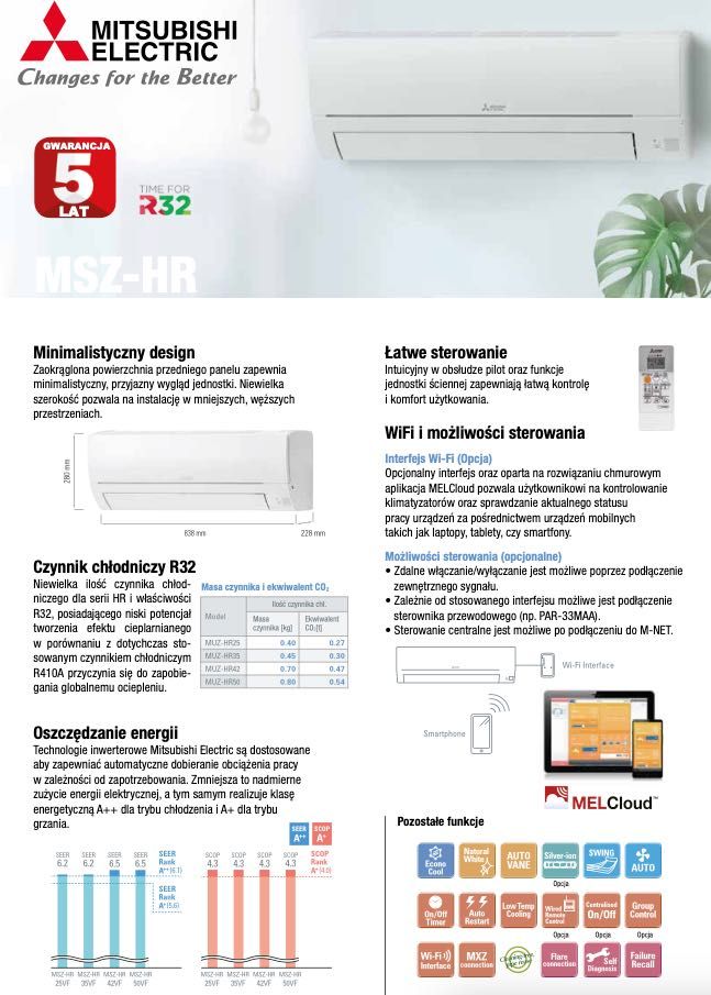 Klimatyzator ścienny MSZ-HR35VF 3,5kW. Gwarancja 5 lat - Montaż