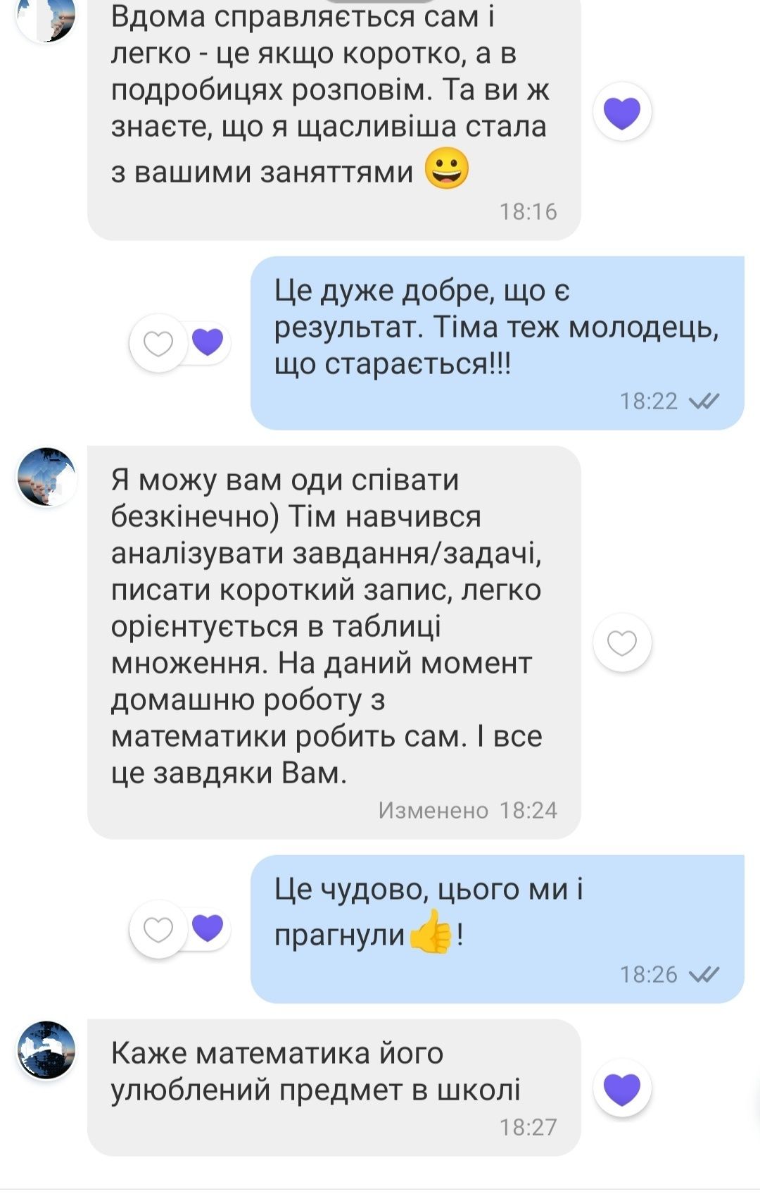 Репетитор 1-4 класи