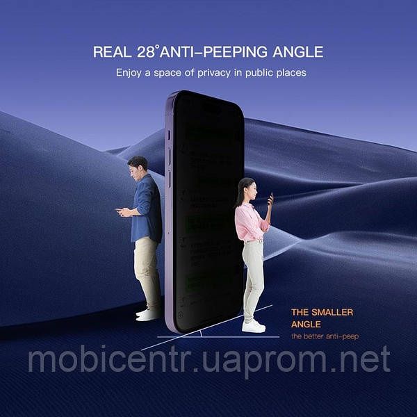 Захисне скло Privacy, Антишпион, Samsung A15 та інші!