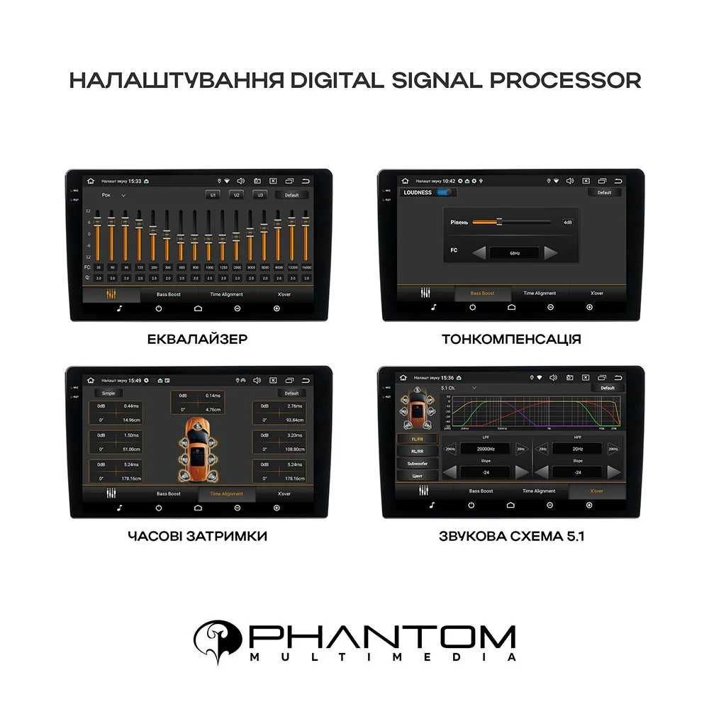 Магнітола Phantom DVA-2K10 Pro 4G 360° 4+64 Toyota RAV4 2013-2018