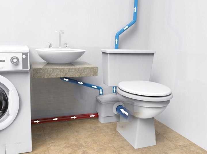 Pompa toaletowa AQUALIFT z rozdrabniaczem WC AUTO Rozdrabniacz INOX