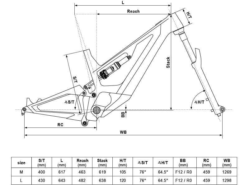 Rower elektryczny Kellys Theos F70 M I L carbon XT czarny Bielsko