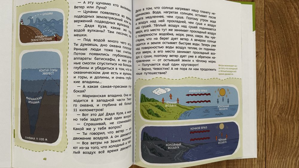 Енціклопеція Чевостика Планета Земля