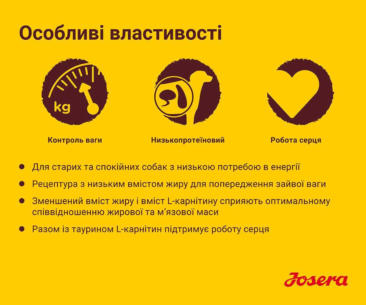 JOSERA Balance 12,5кг Корм для собак похилого віку. Йозера Баланс