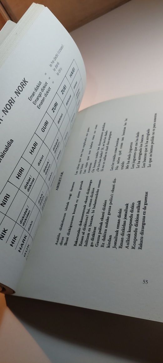 Metodo Facil para Aprender Euskara Basico - Xabier Gereño (5 Volumes)