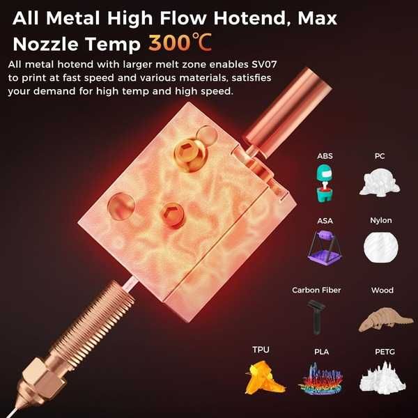 Sovol 07 3d принтер на klipper