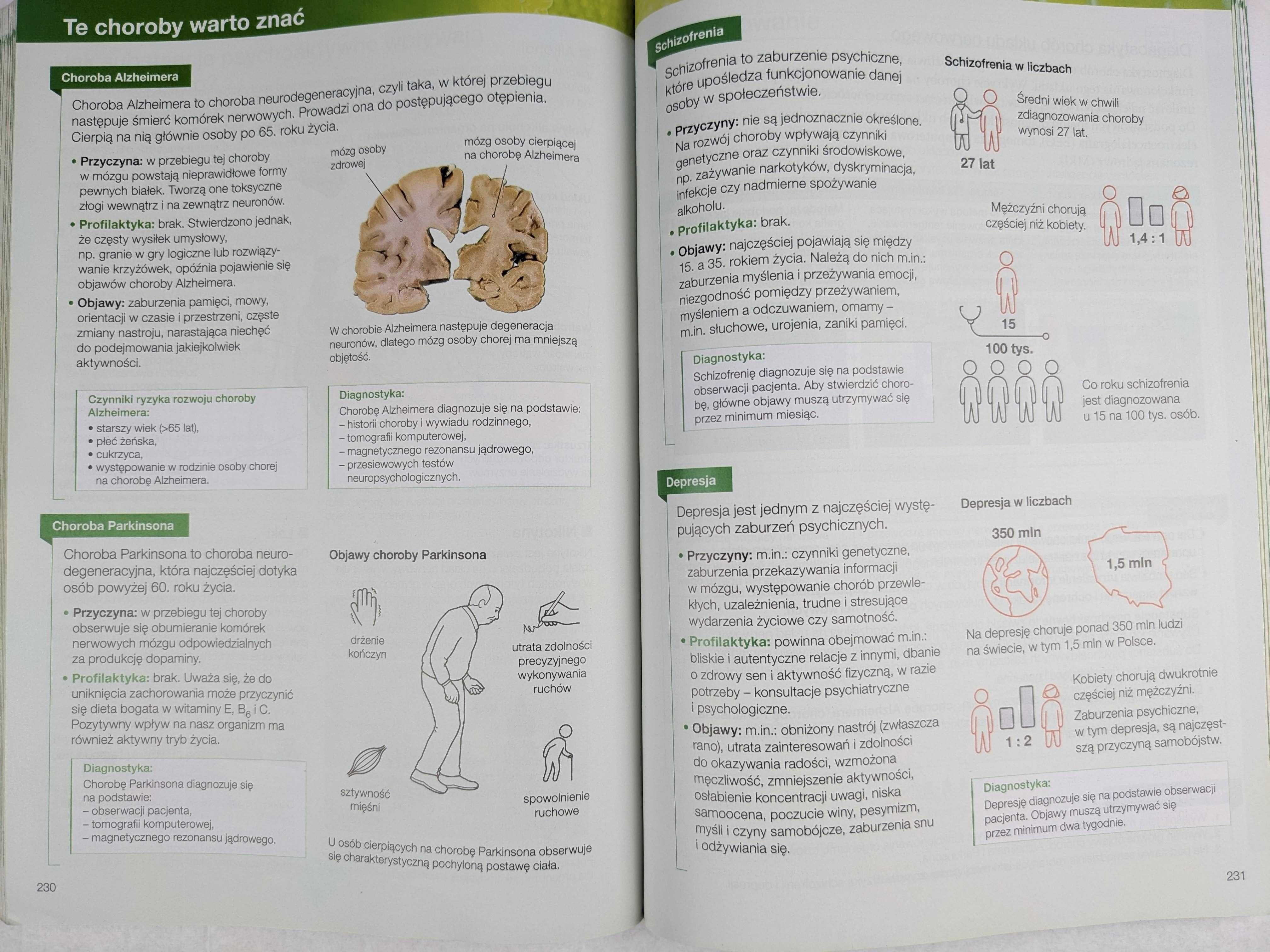 Biologia na czasie 2 Nowa Era Liceum Technikum Zakres podstawowy