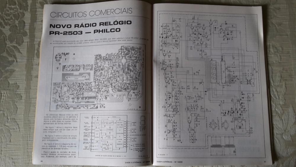 Revistas Saber Eletrônica 1986