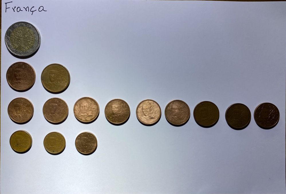 Colecao de moedas euro varios paises