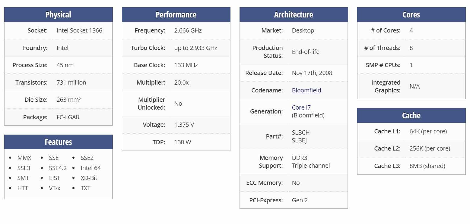 Processador Intel Core I7 920, Socket 1366