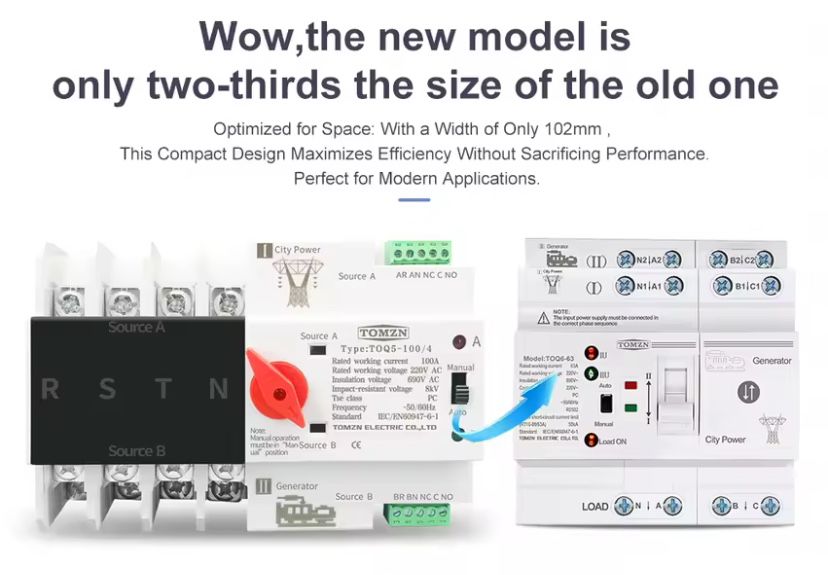 В наявності! АВР TOMZN avr  ибп 1ф 3ф 63а 2р 4р