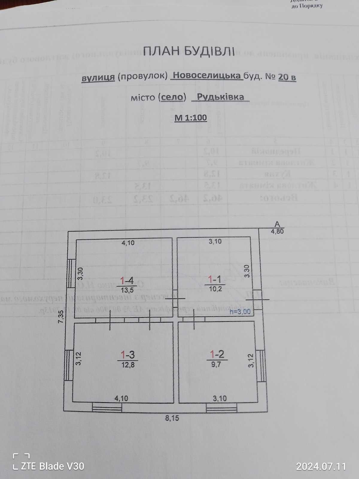 Продам будинок в с. Рудьківка