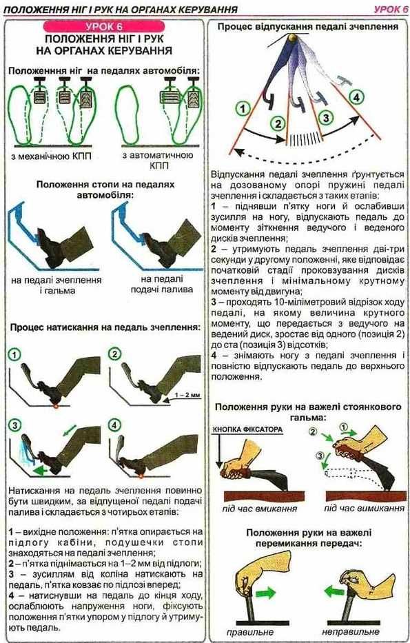 Книга Навчаємося керувати автомобілем 33 уроки посібник ПДР ПДД 2024