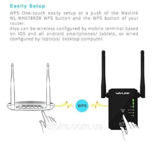 Wavlink WL-WN578R2 репитер/роутер