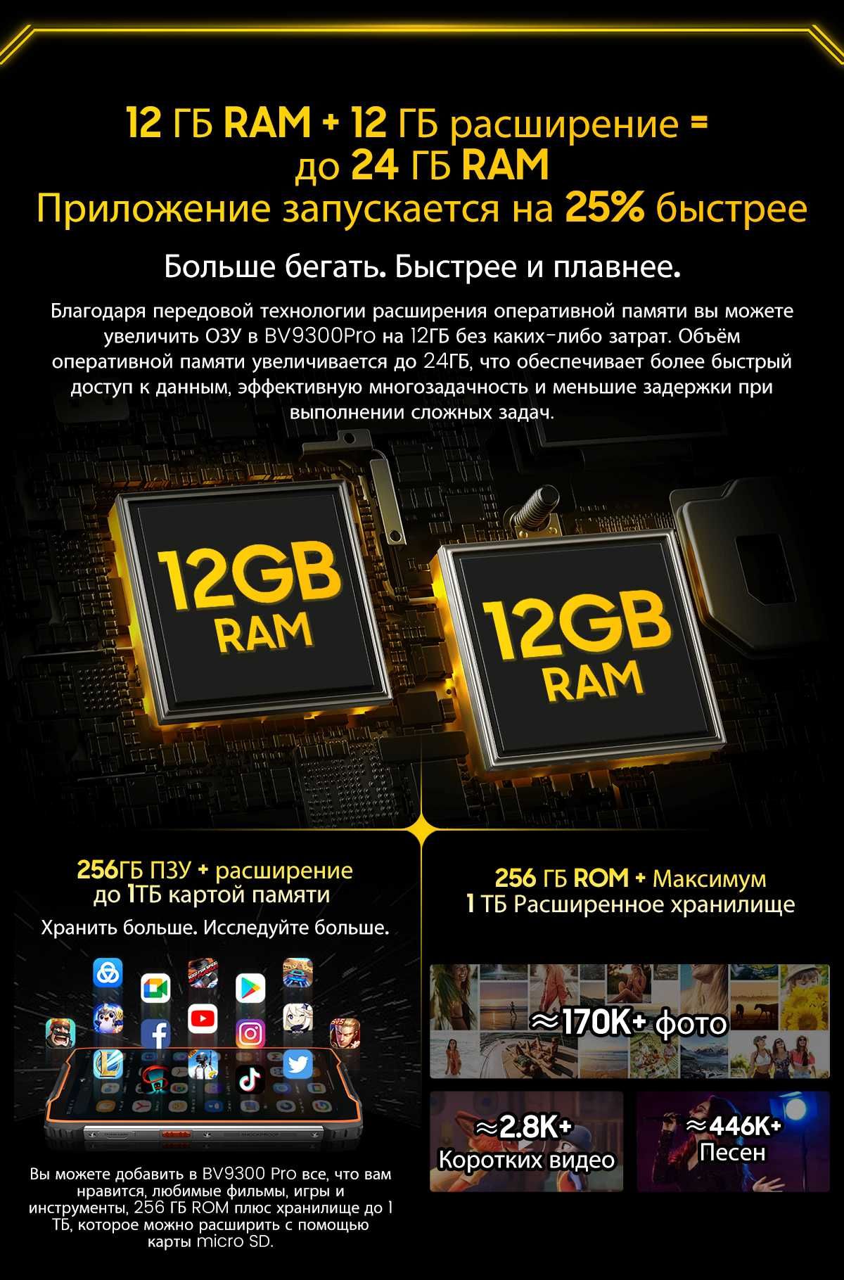 BLACKVIEW BV9300 PRO 24/256Gb, 15080мАч, 64/8/32Mp, G99, фон