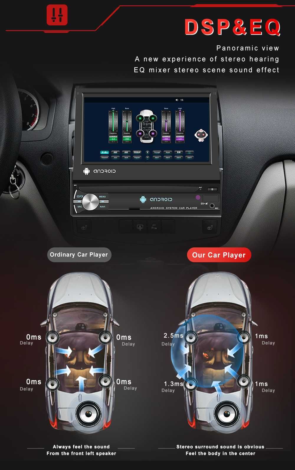 Radio ecrã 7  
Android, Wi-Fi GPS  2gb RAM  64gb
