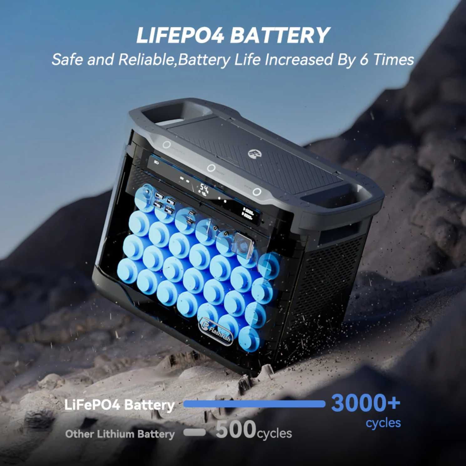 Зарядна станція Flashfish S25 / 2000 Вт / 1997 Вт⋅год / LiFePO4