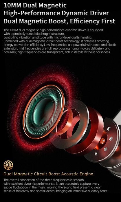 Новинка! Hi-Fi навушники CCA Phoenix, DD LCP 10 mm Blue mic +ПОДАРУНОК