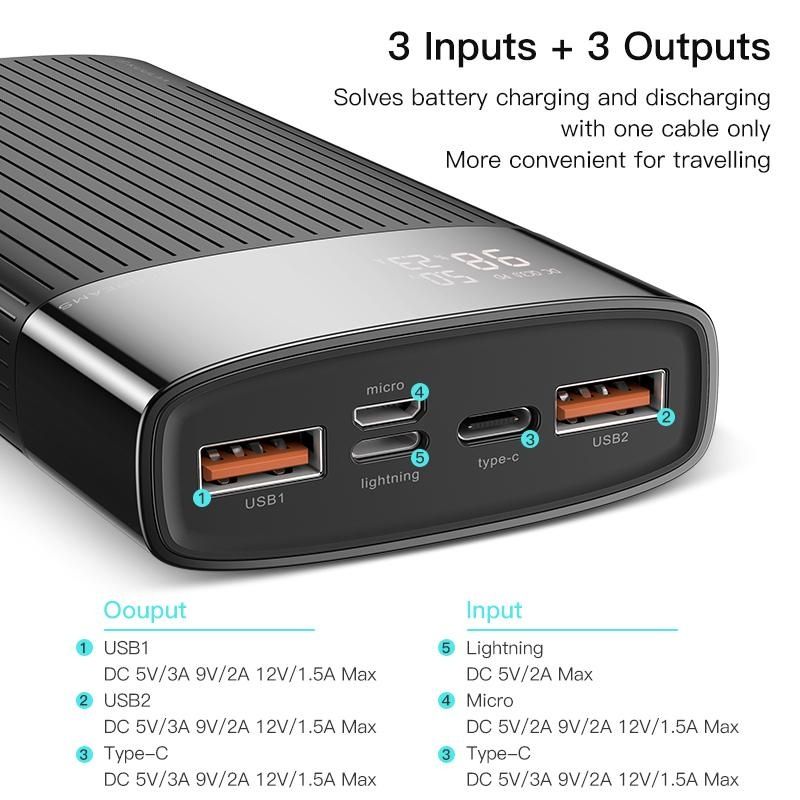 18w 20000 mah KUULAA KL-YD 08 74Wh Павербанк PowerBank Швидка зарядка!