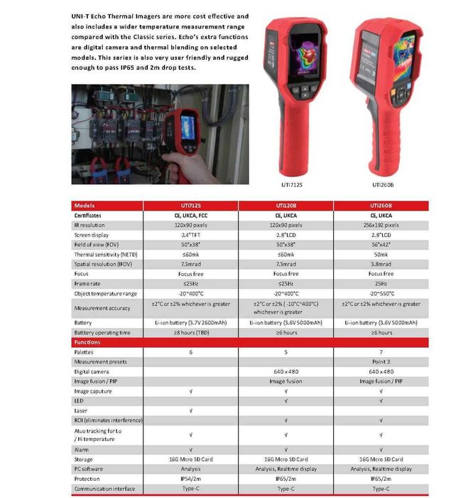 Câmera térmica de alta resistência UNI-T UTi260B pro