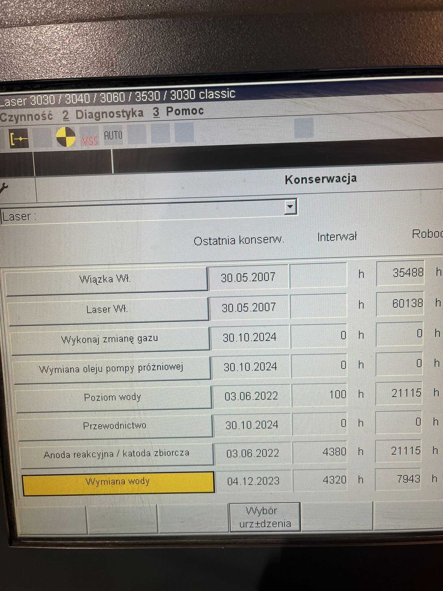 Laser Trumpf 3530, 4 kW, 2007 r. – 100% sprawny, z pełnym wyposażeniem